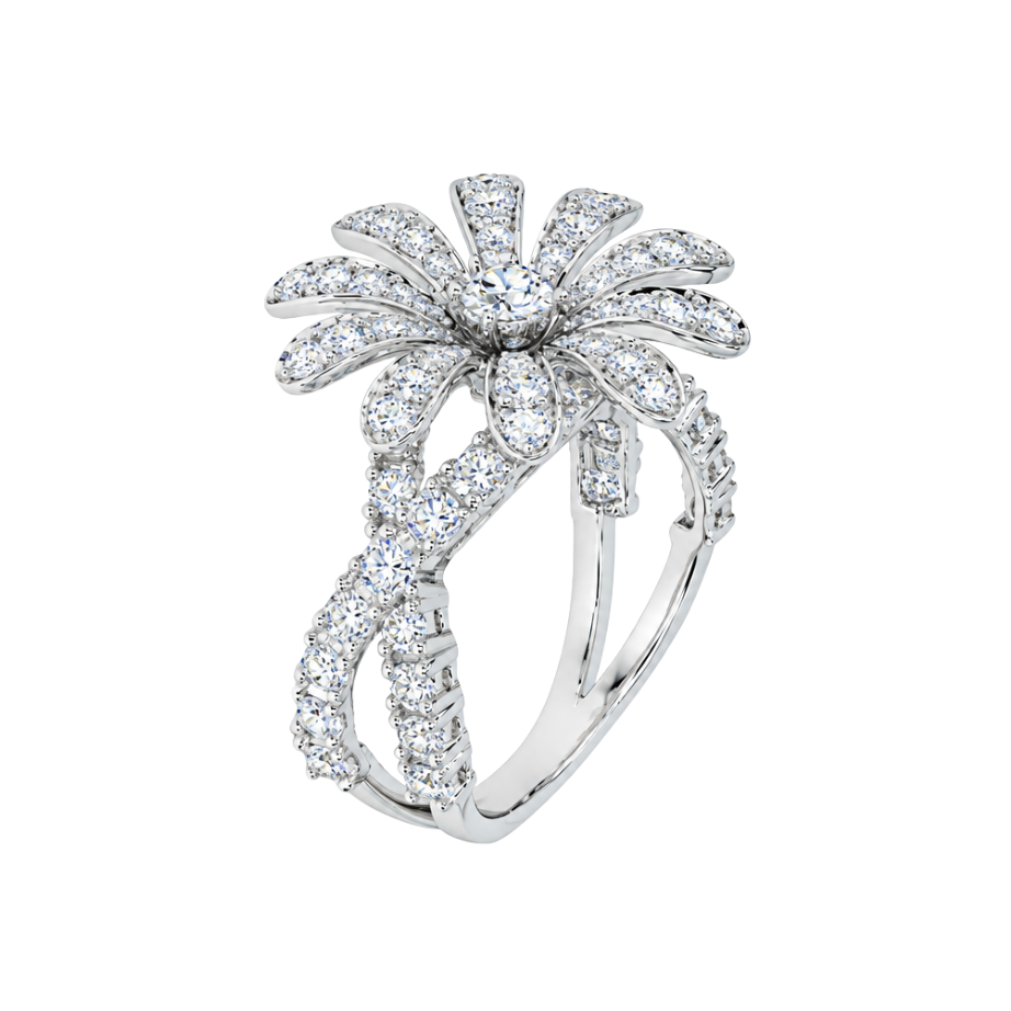 永恆綻放戒指 (Eternal Bloom Ring)